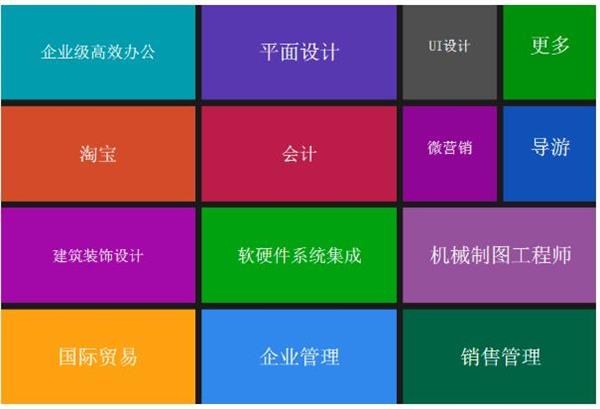 滄州深思電腦學(xué)校平面設(shè)計都學(xué)什么？